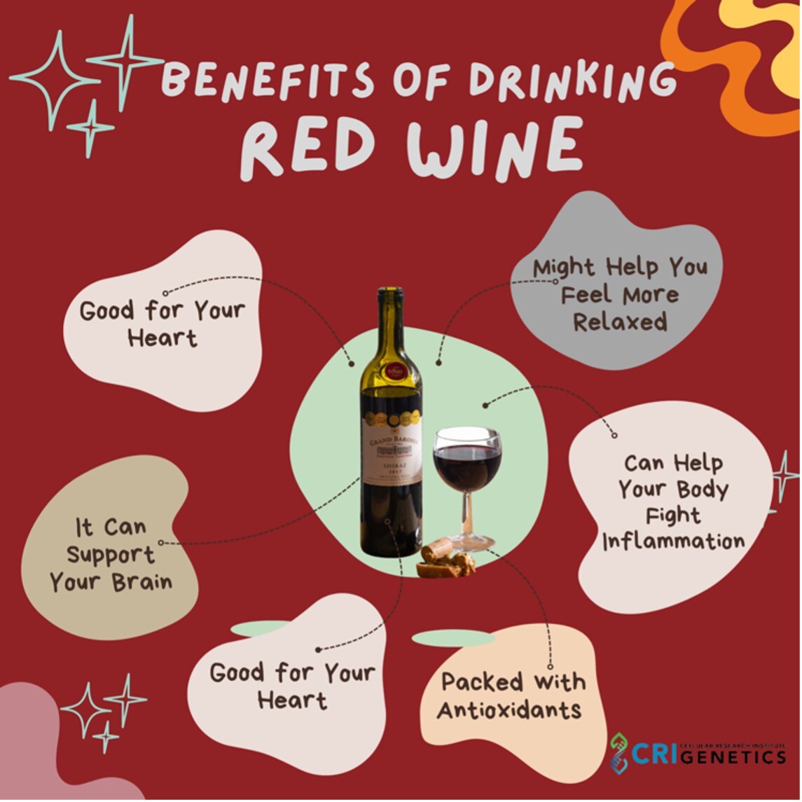 can you drink red wine after having a b12 injection How Do Travel with Injections? What to Avoid After Travel